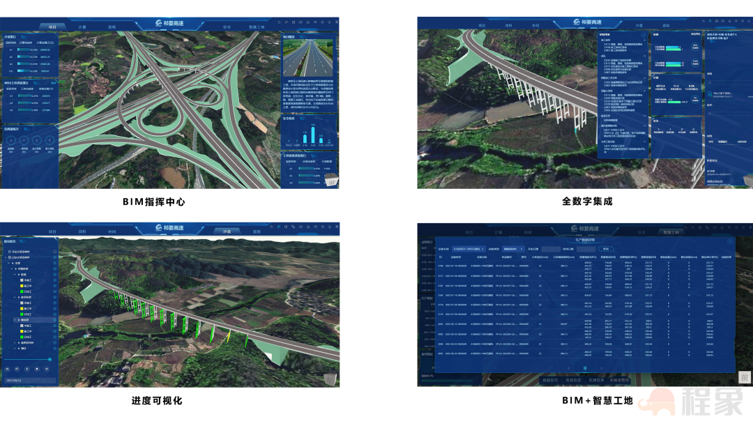 平安百年品质工程专栏丨祁婺高速项目办：打造平安百年品质工程之智慧监理解决方案(图7)